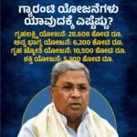 ಅಡುಗೆ ಮನೆಗೂ ತಟ್ಟಿದ ಗಲ್ಫ್ ಯುದ್ಧದ ಬಿಸಿ; ಇಂದಿನಿಂದಲೇ LPG ದುಬಾರಿ! 853 ರೂಪಾಯಿ ಇದ್ದ ಬೆಲೆ 913 ರೂಪಾಯಿಗೆ ಏರಿಕೆ!!